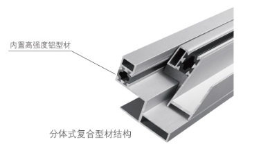 新型复合材料