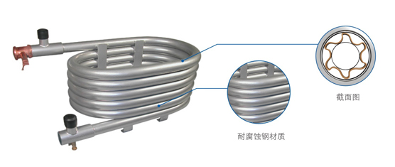 高温直热承压式