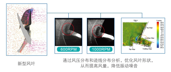 高温直热承压式